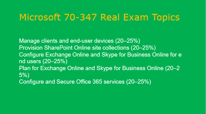 70-347 real exam topics