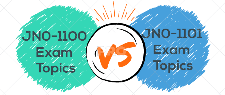 JN00 Real Exam Topics vs JN0-1101 Real Exam Topics