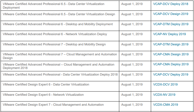 VMware retired certifications 2
