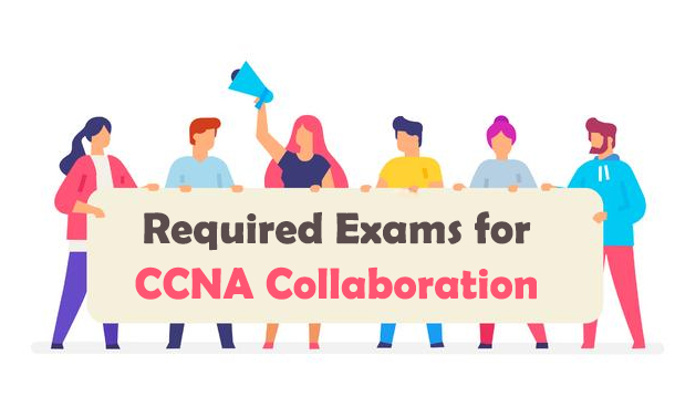 Required Exams for CCNA Collaboration Certification