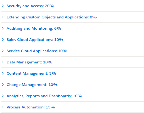 Certified Advanced Administrator topics