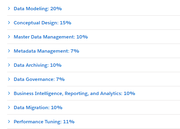 Certified Data Architecture and Management Designer Exam Outline