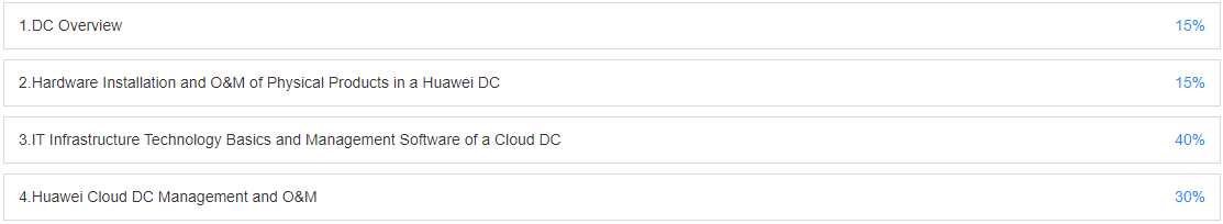 HCIA-Data Center H13-411 Knowledge Content