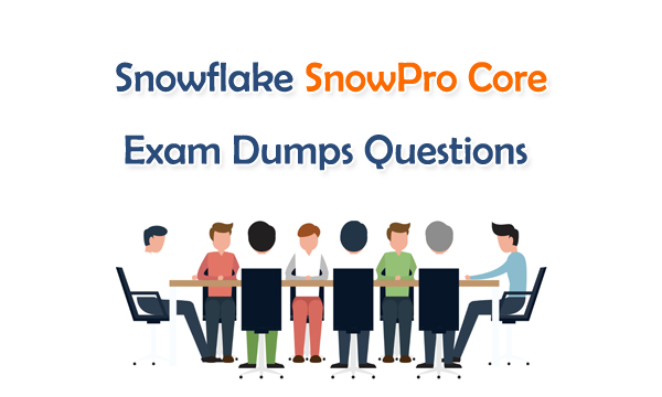 Reliable SnowPro-Core Test Objectives