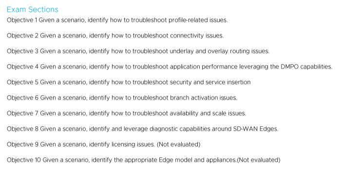 VMware 5V0-41.20 exam objectives