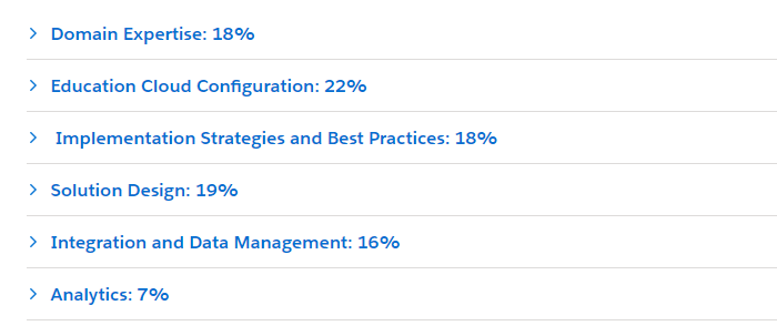 Education Cloud Consultant Exam Topics