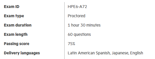 HPE6-A72 exam information