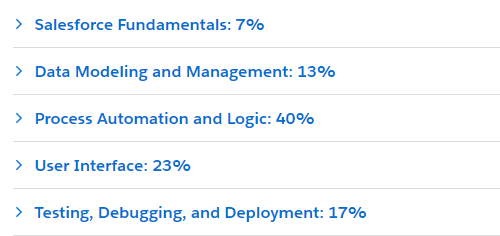 PDI Online Praxisprüfung