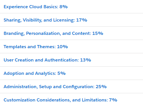 Experience Cloud Consultant Exam Outline