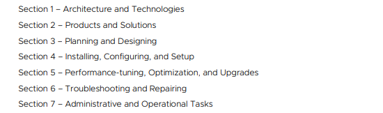 1V0-71.21 exam objectives