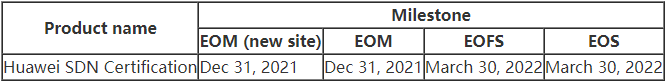 SDN Certification