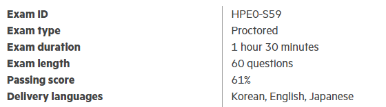 HPE0-S59 HPE Compute Solutions basic information