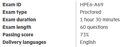 HPE6-A69 Exam Basic Information