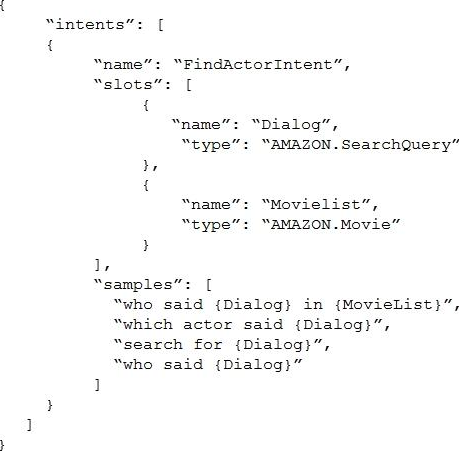 Amazon Web Services-AXS-C014_1