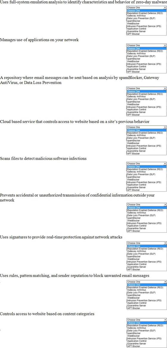 WatchGuard-Essentials4_1