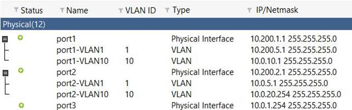 Pass NSE4_FGT-6.4 Guaranteed