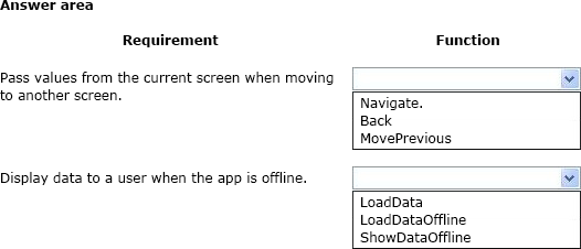 PL-200 Frequent Updates